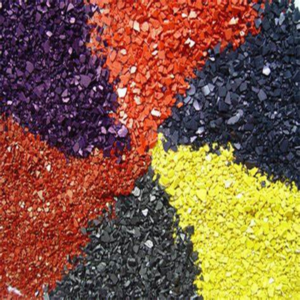 Pigment Dispersions